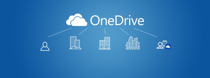OneDrive va maintenant suspendre la synchronisation